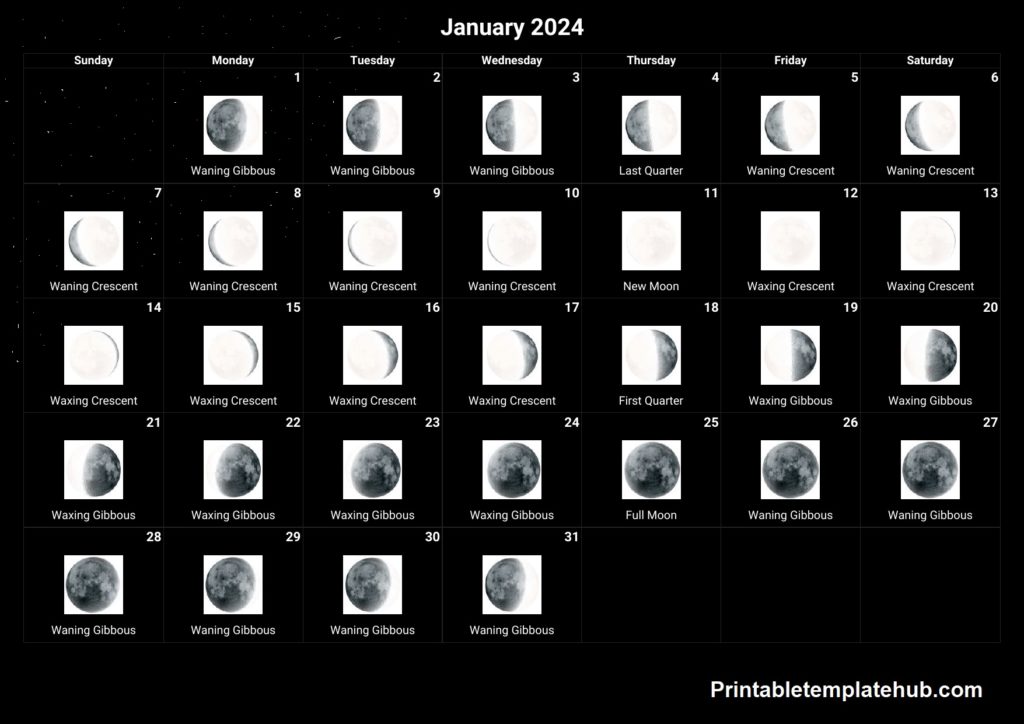 Free Printable January 2024 Lunar Phases Calendar
