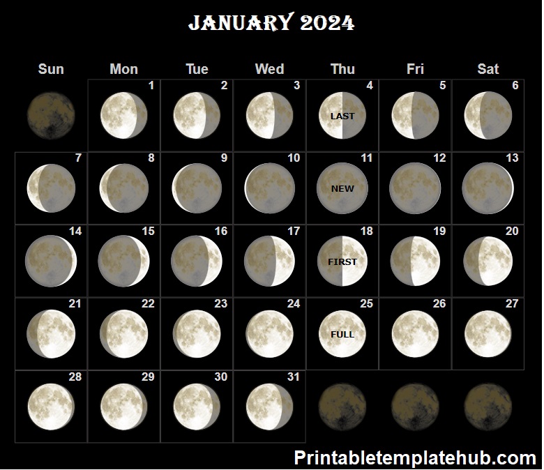 January 2024 Lunar Phases Calendar Printable