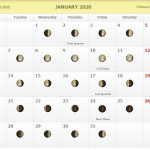 Moon Phases Calendar January 2020