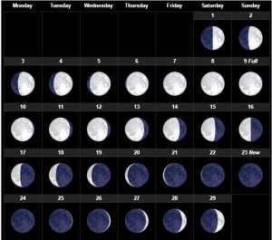 february calendar full moon february 2017 astrology