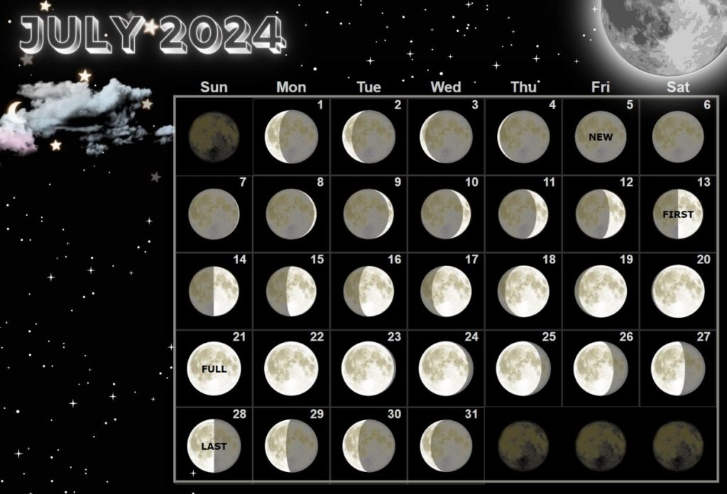 July 2024 Lunar Moon Phases Calendar