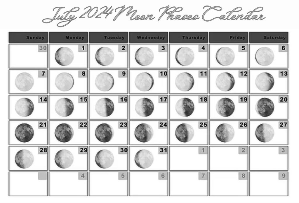 July 2024 Lunar Phases Calendar
