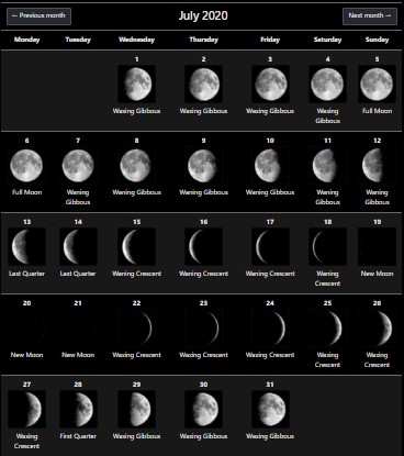 Moon phases july calendar 2020