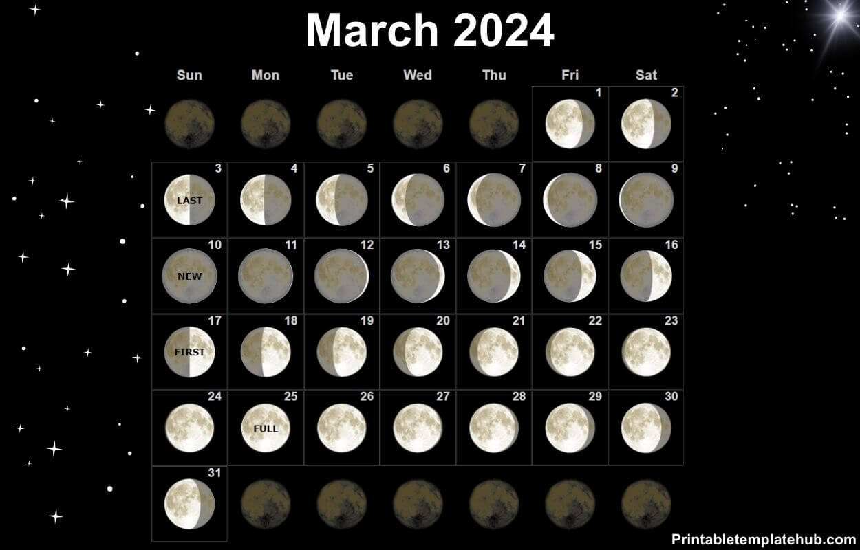 March 2024 Moon Phases Calendar With Date