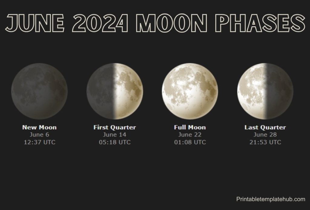 June 2024 Moon Phases Dates & Time