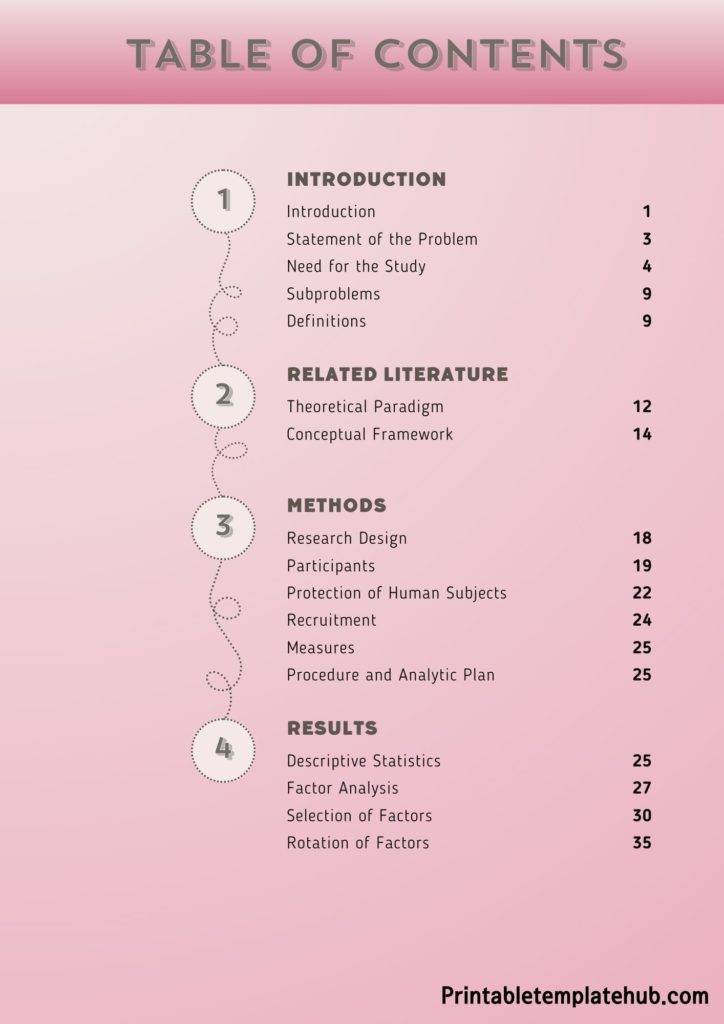 Printable Table of Contents