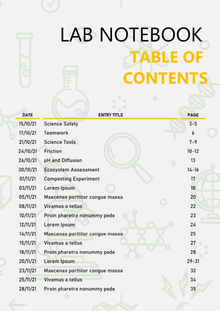 table of content google docs