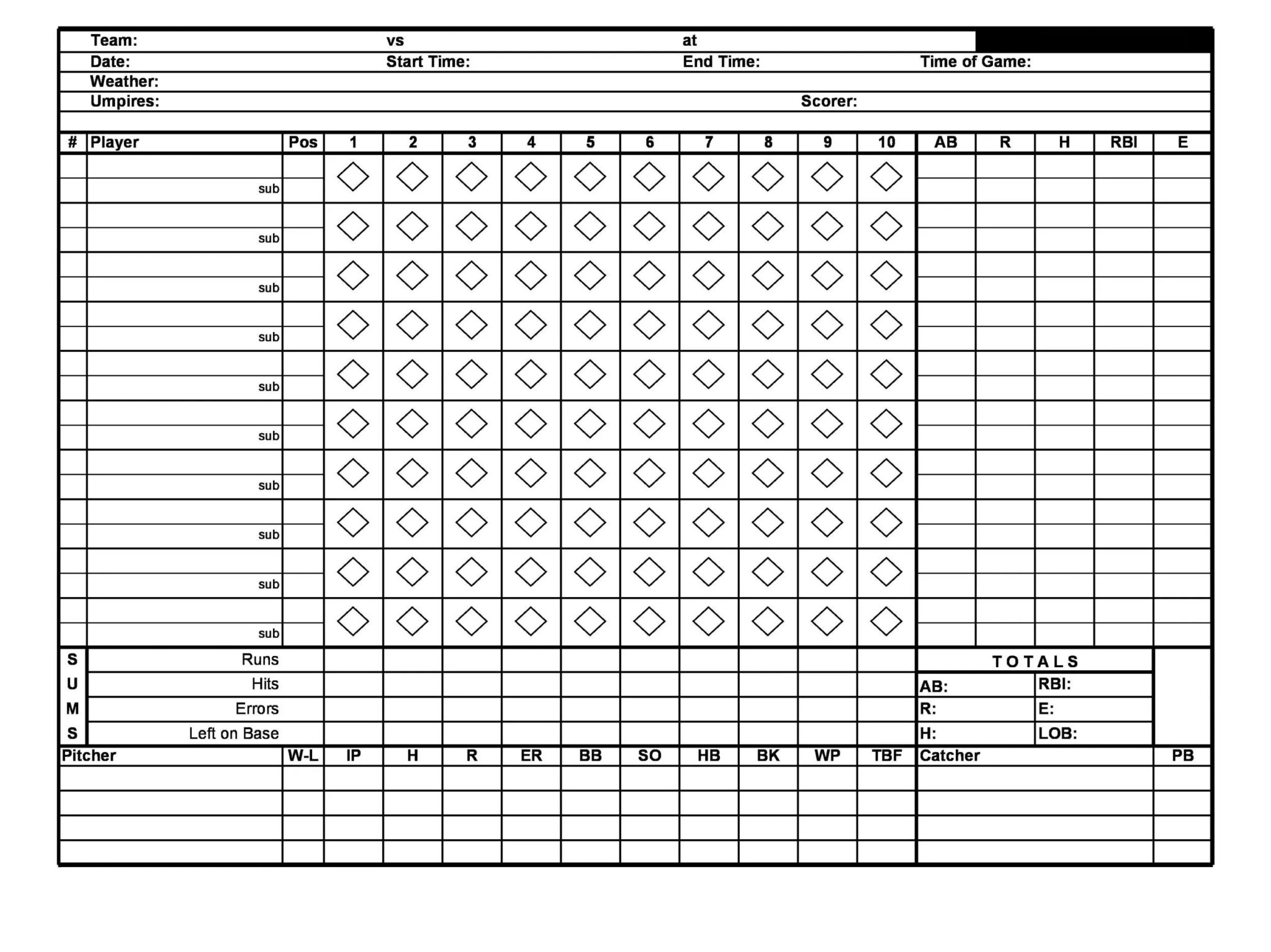 free printable softball score sheet