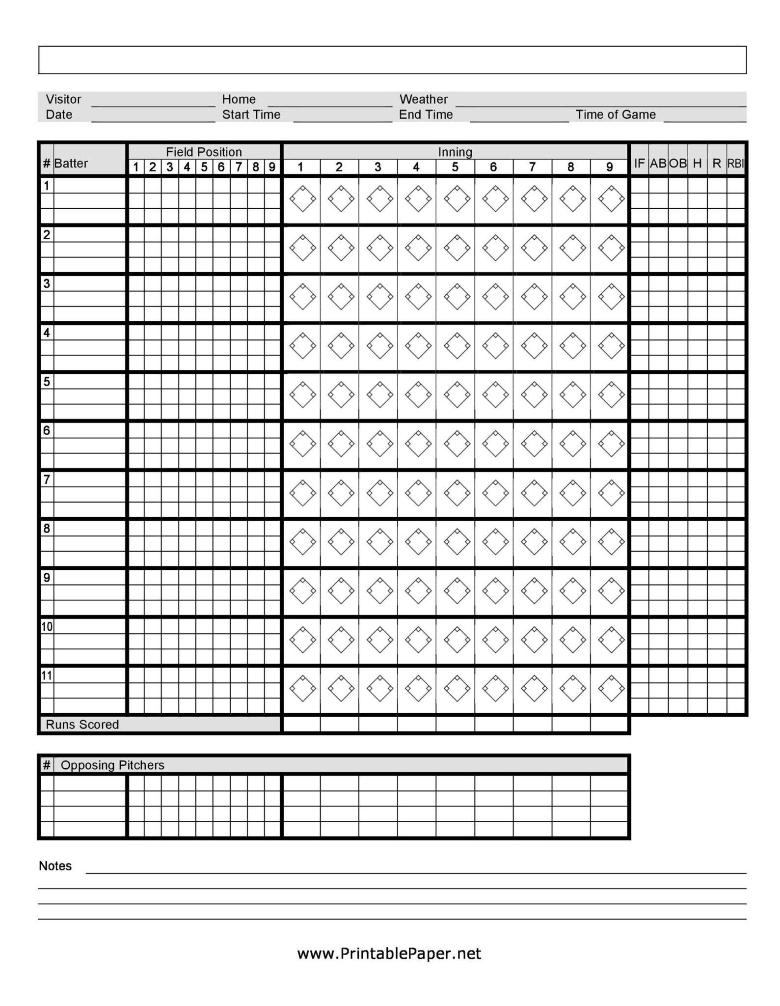 softball score sheet template excel
